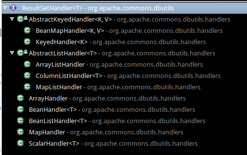 dbutils handler类图